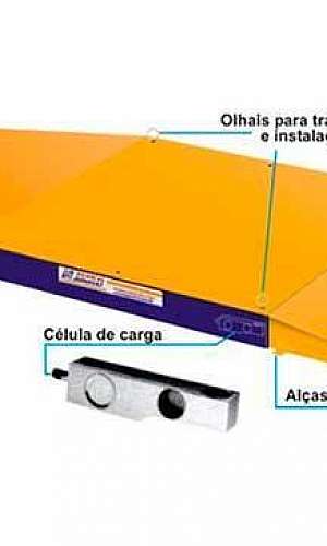 Plataformas de pesagem Plataformas de pesagem